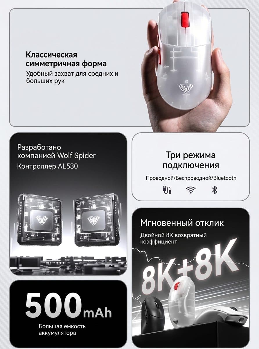Мишка AULA SC580EVO