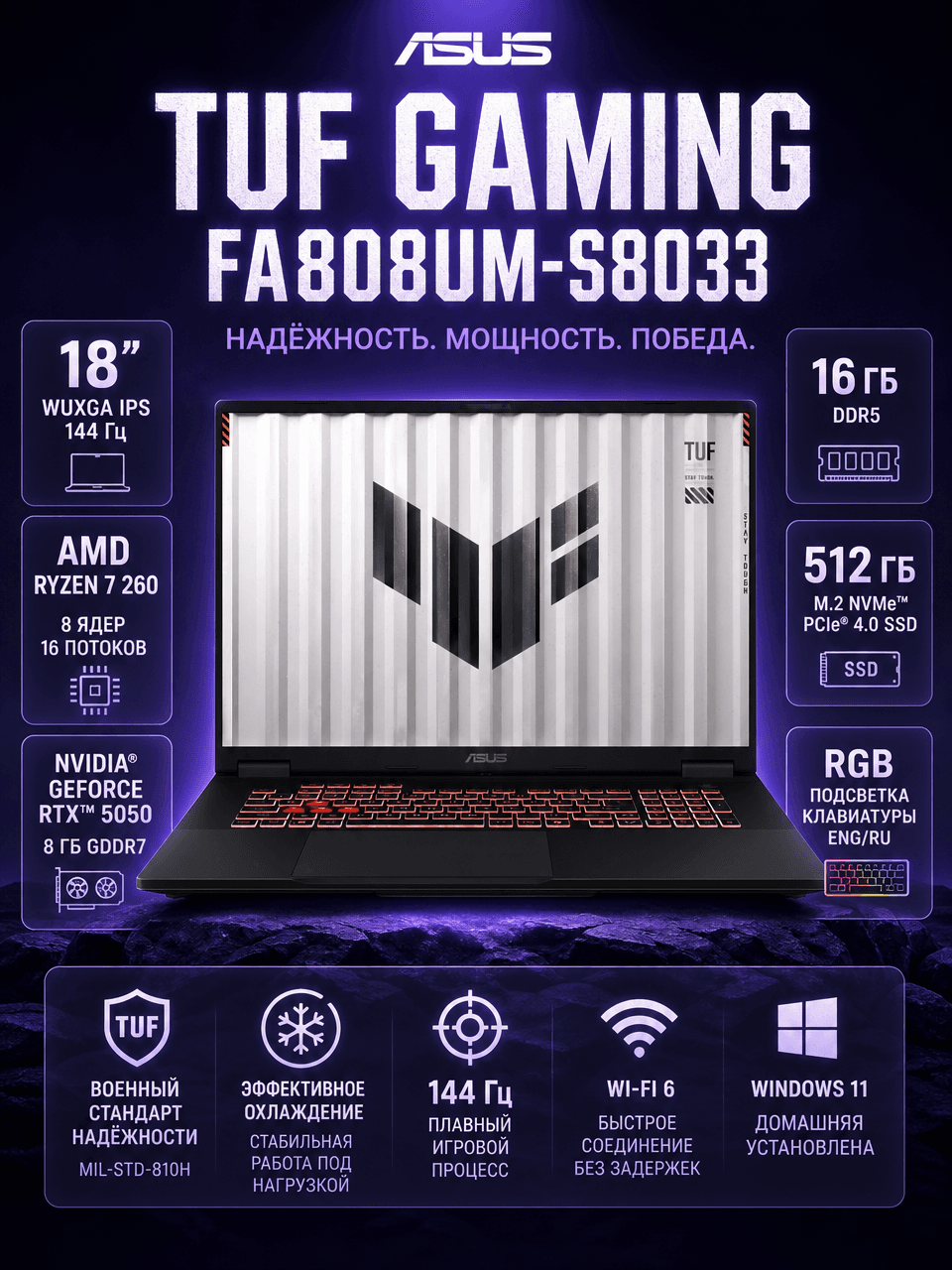 Ноутбук Asus Tuf FA808U (R7-260/RTX 5050)