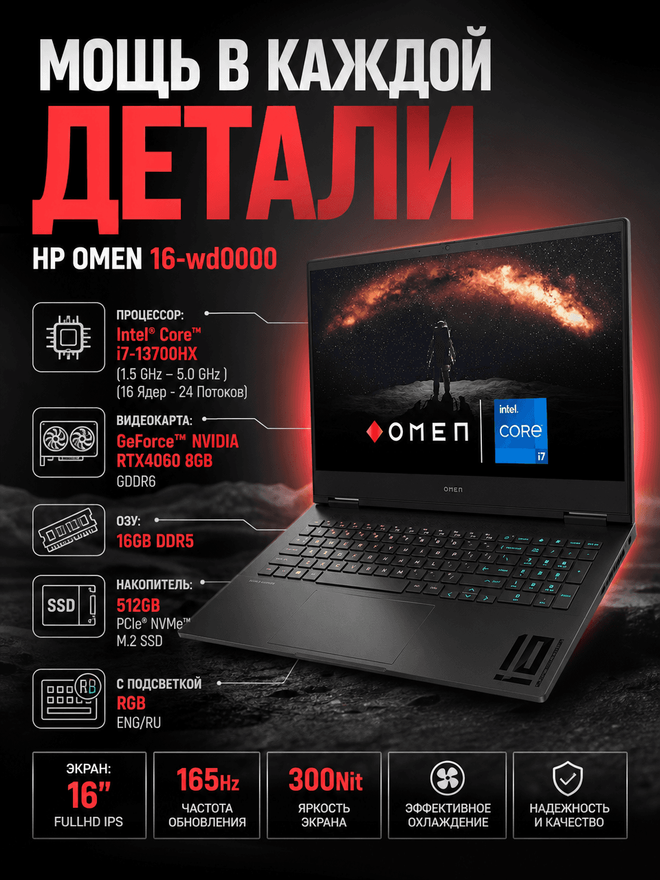 Ноутбук HP OMEN 2024 (i7-13700HX/RTX4060)
