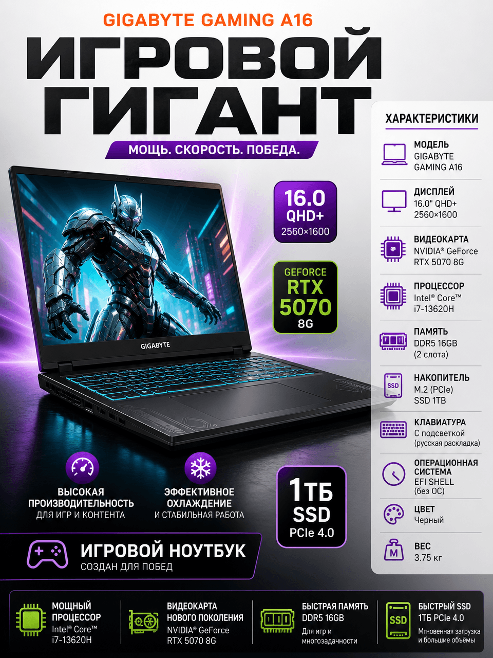 Gigabyte
