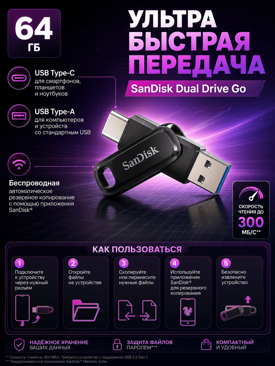 Sandisk