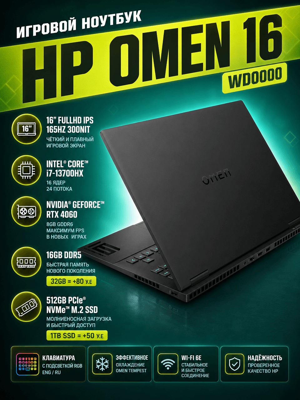 Ноутбук HP OMEN 2024 (i7-13700HX/RTX4060)