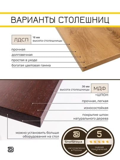 Cтол YULDUZ Stand Lite с электроприводом/ Геймерский стол / Стол для офиса